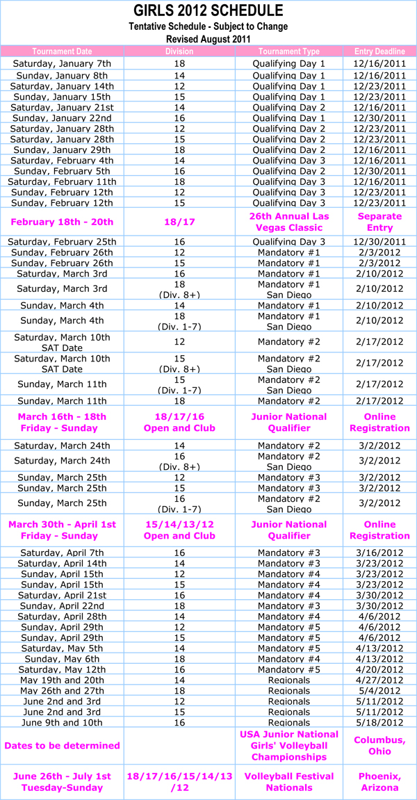 Girls SCVA Season Tournament Schedule Beach Cities Volleyball