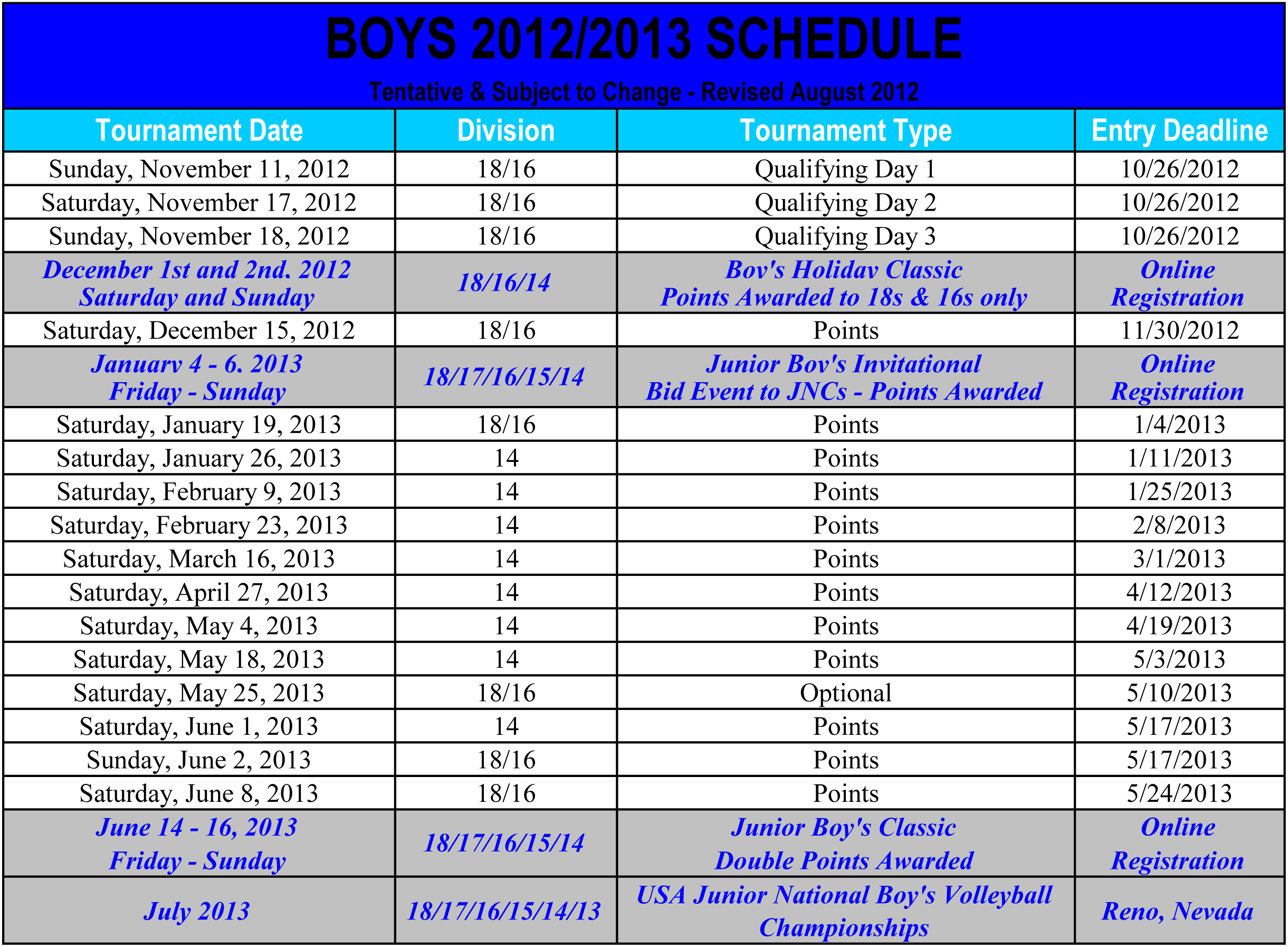 2013 Boys SCVA Schedule Beach Cities Volleyball