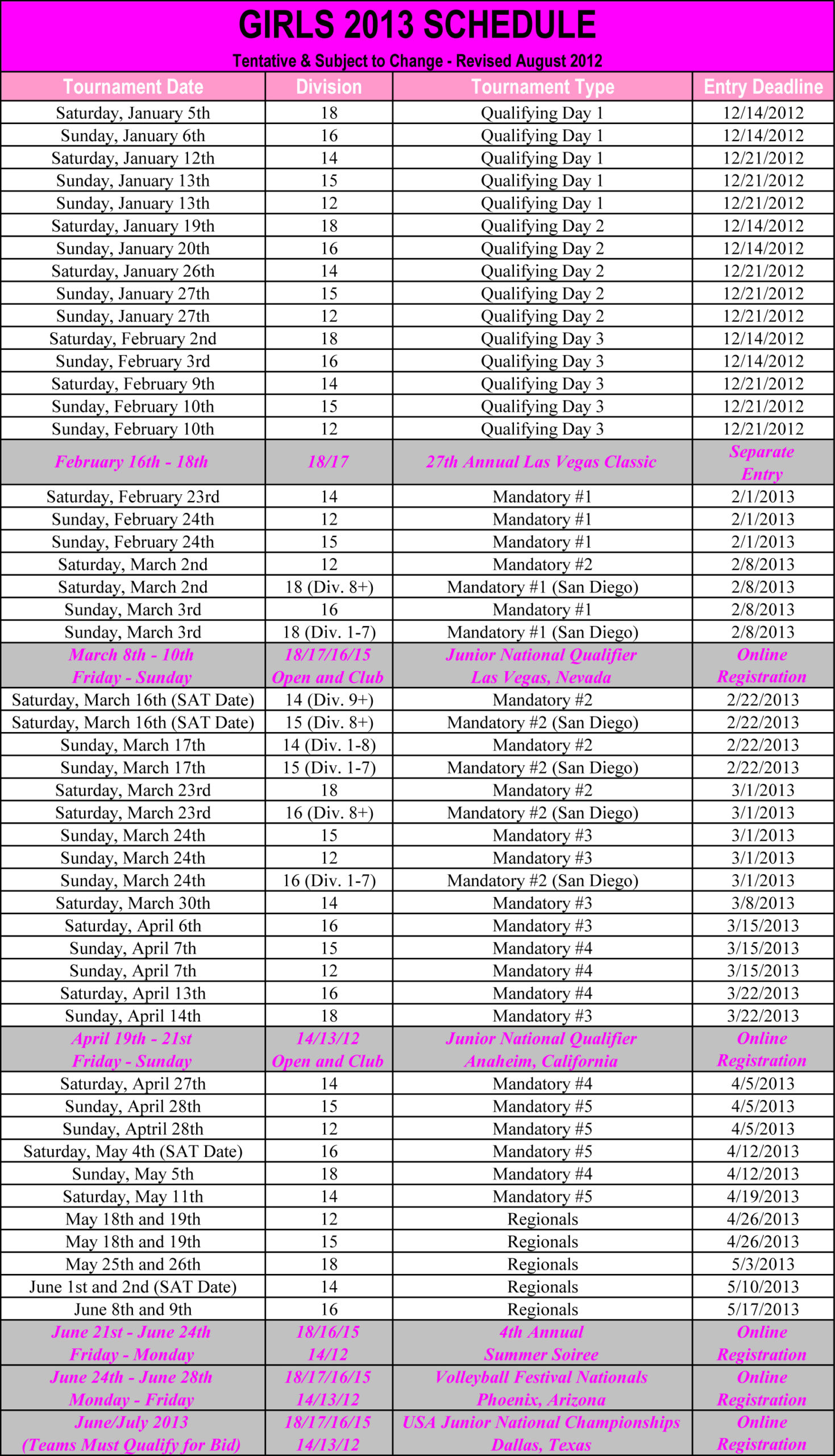 2013 Girls SCVA Schedule Beach Cities Volleyball